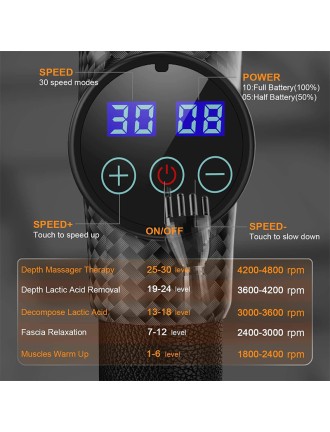 Durable deep tissue massage gun